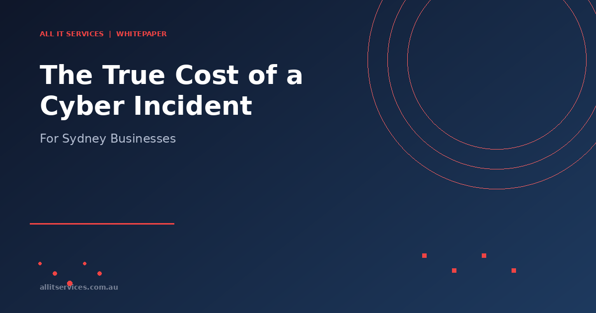 The True Cost of a Cyber Incident for Sydney Businesses