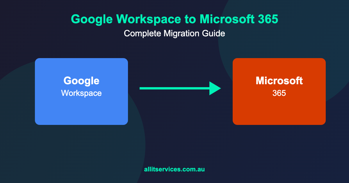 The Complete Guide to Migrating from Google Workspace to Microsoft 365