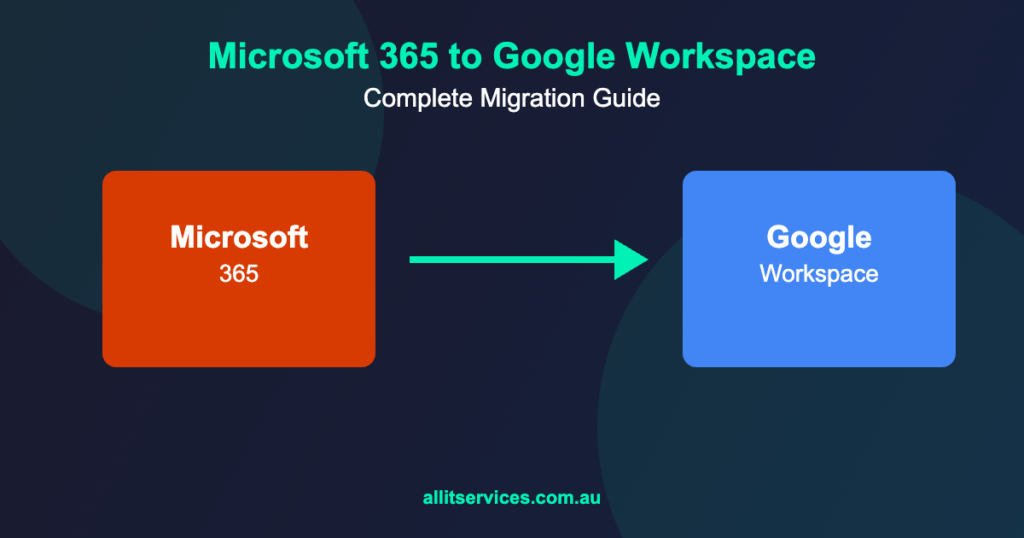 Microsoft 365 to Google Workspace Migration Guide