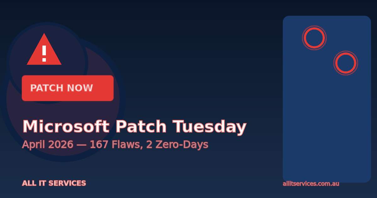 Microsoft’s April Patch Tuesday Fixes 167 Flaws — Two Are Being Actively Exploited