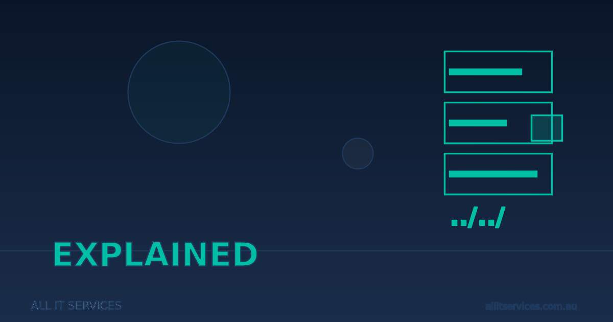 What Is a Path Traversal Vulnerability? The Bug Class Behind This Week’s CISA KEV Additions