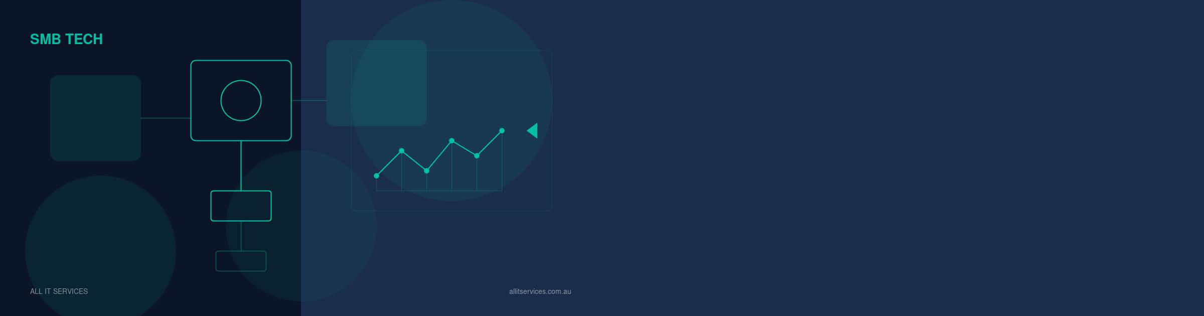 Microsoft Cuts Windows 365 Business Prices by 20% — Good News for Australian SMBs