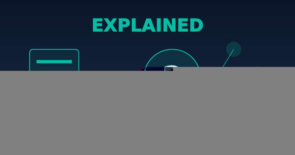 What is remote code execution RCE explainer graphic