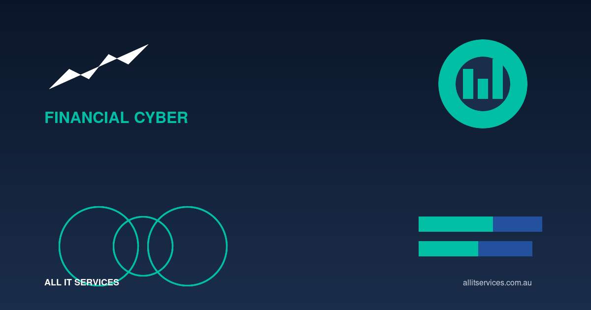ASIC’s Cyber Letter to Financial Services — What Wealth Firms Need to Do This Quarter