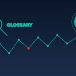 All IT Services glossary graphic explaining a supply chain attack with a chain of nodes and one compromised link
