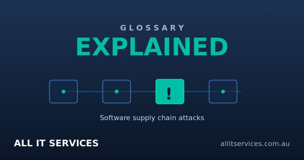 A row of software packages connected in a chain with one compromised package flagged with a warning