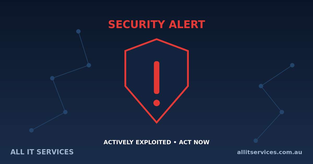 FortiBleed leak exposes Fortinet VPN logins — check yours now