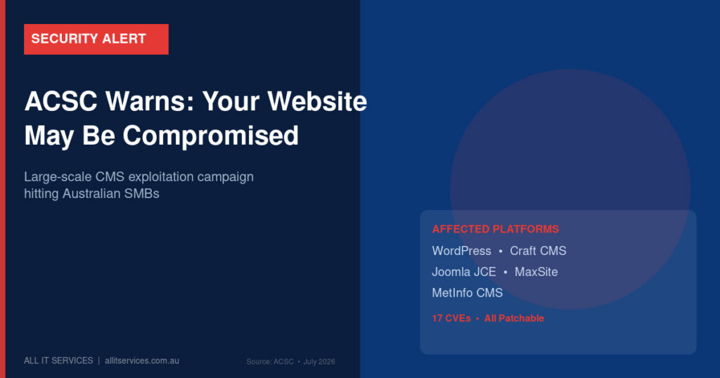 Security alert graphic for ACSC CMS webshell exploitation campaign targeting Australian websites July 2026