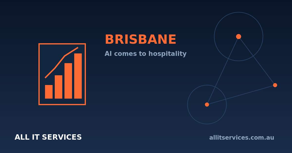 Brisbane’s Collins Foods is putting AI to work — what venues can learn