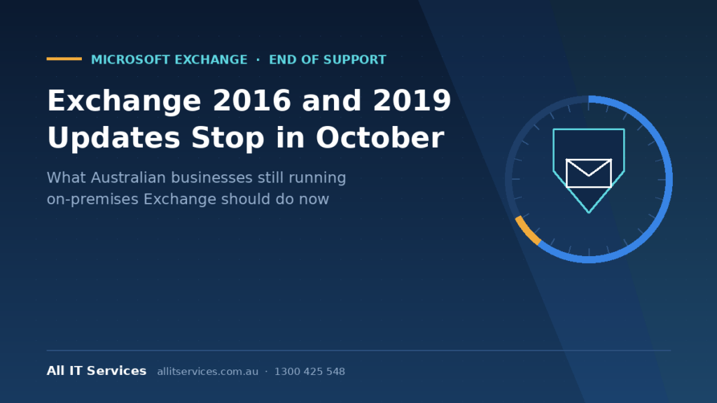 Dark navy graphic with a shield and envelope motif, headline Exchange 2016 and 2019 Updates Stop in October, All IT Services branding