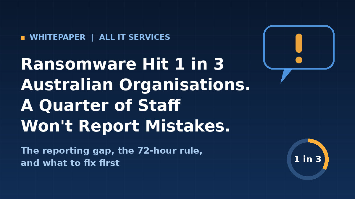 Ransomware Hit 1 in 3 Australian Organisations Last Year — and a Quarter of Staff Won’t Report Their Mistakes