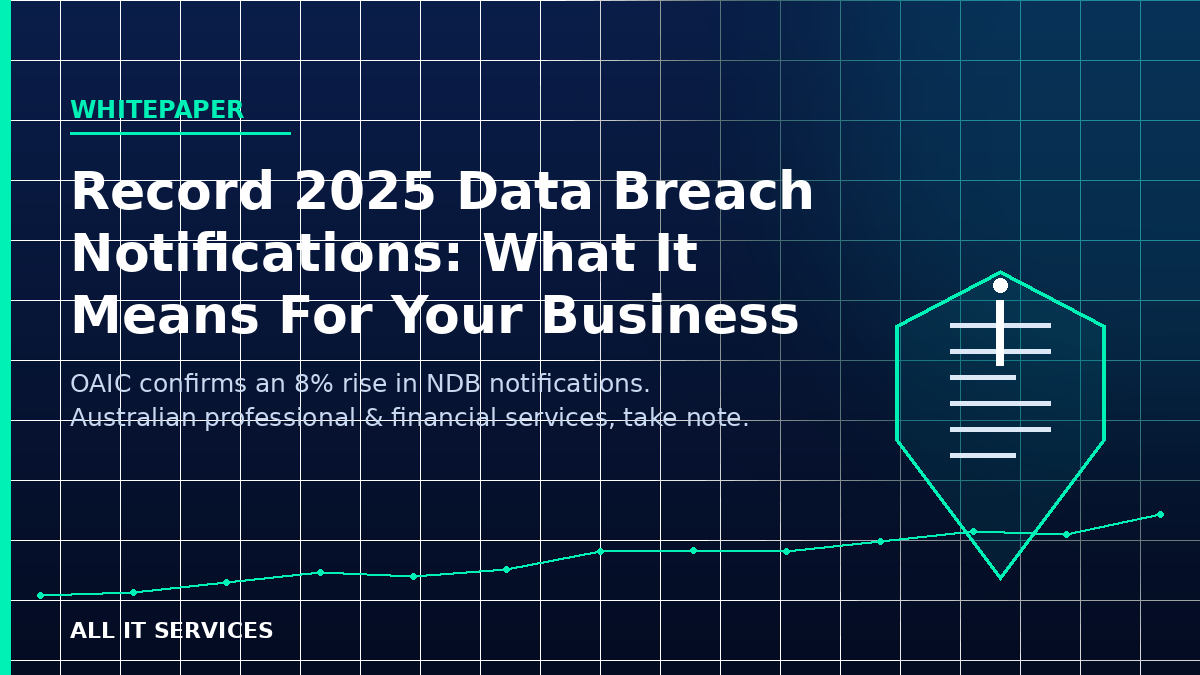 Record 2025 Data Breach Notifications — What It Means for Australian Businesses