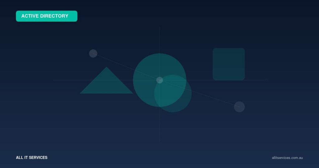 Active Directory guide graphic with teal network elements on dark navy background for Kerberos RC4 enforcement