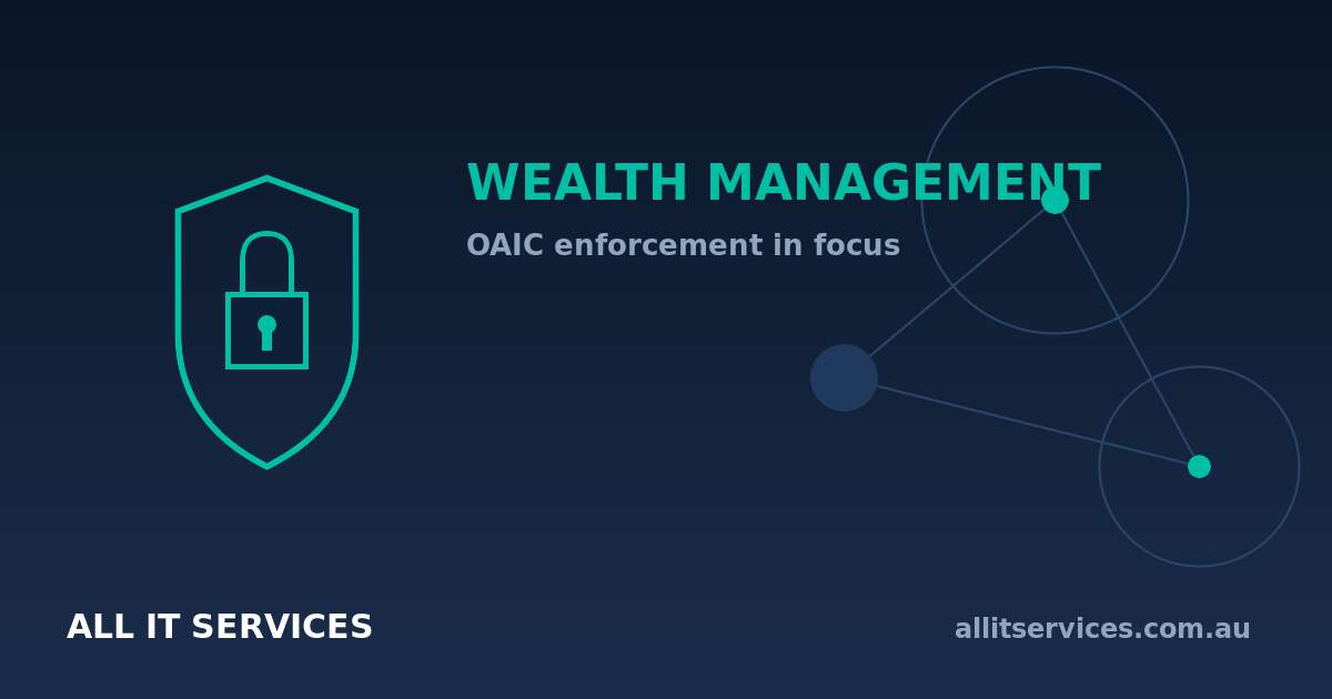 Senate orders OAIC to release its full Amex privacy findings