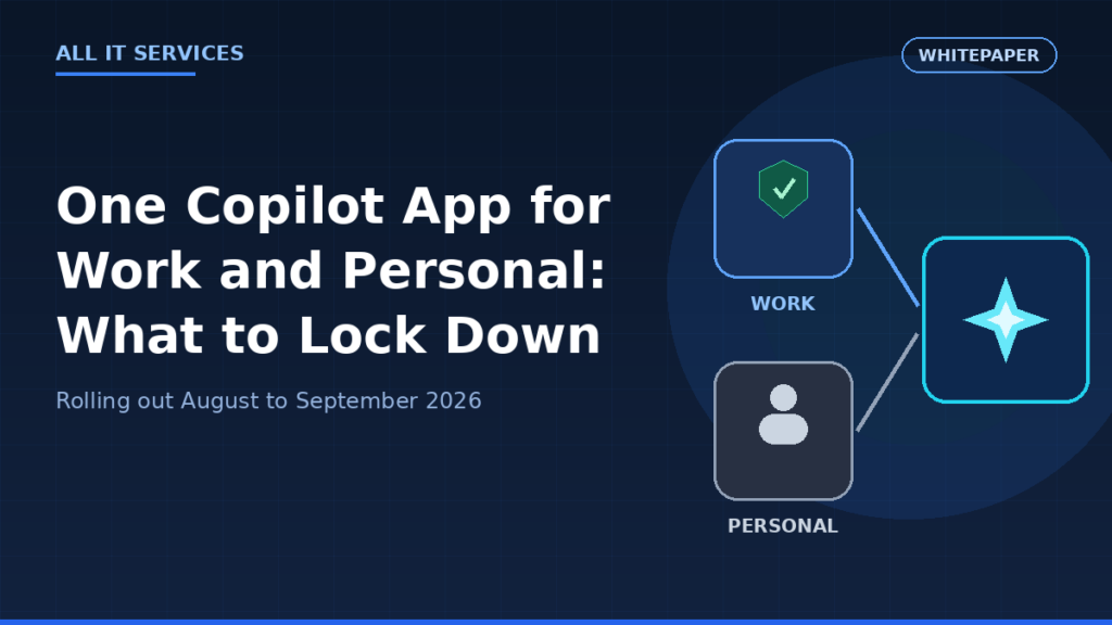 Diagram of work and personal Copilot tiles merging into a single app, on a dark navy background with the whitepaper title