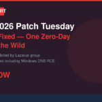 Security alert graphic for Microsoft August 2026 Patch Tuesday with 400 flaws and 3 zero-days including one actively exploited