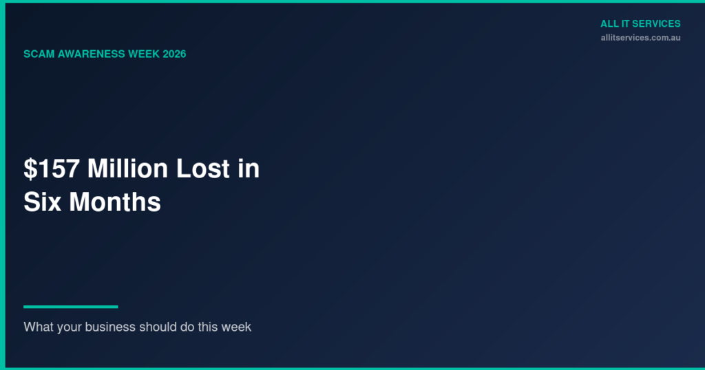 Scam Awareness Week 2026 graphic showing $157 million lost in six months — what businesses should do