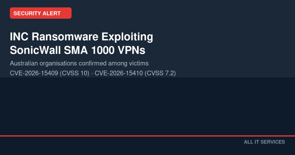 Security alert graphic for INC Ransomware exploiting SonicWall SMA 1000 VPN appliances with confirmed Australian victims