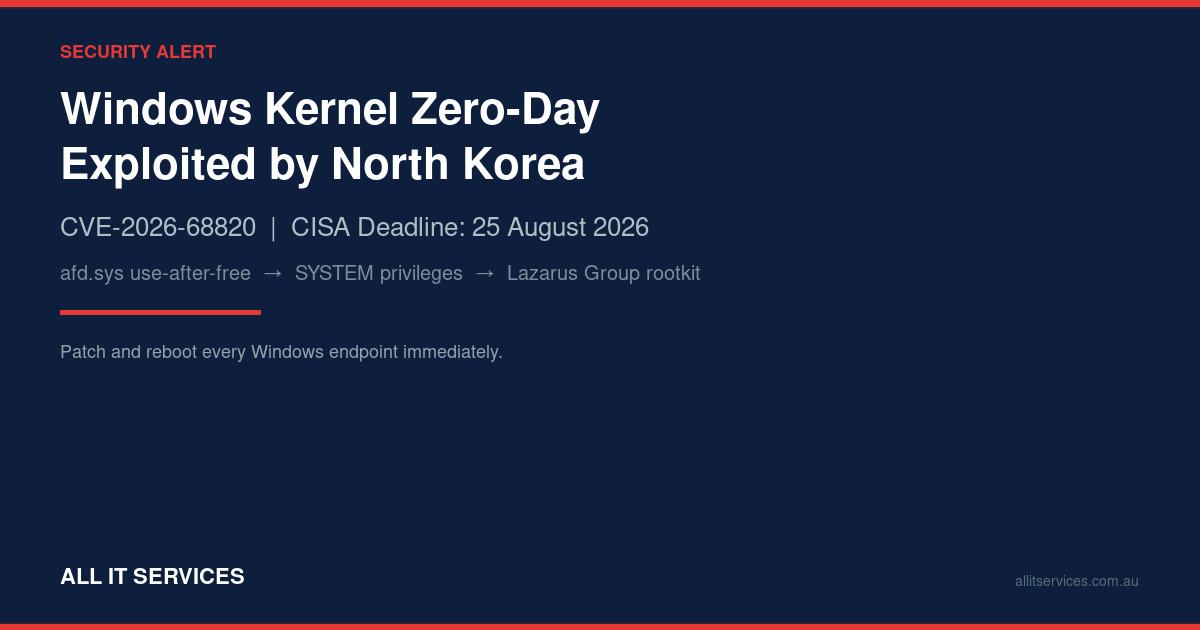 Windows Kernel Zero-Day Used by North Korea — Patch Deadline Is Today