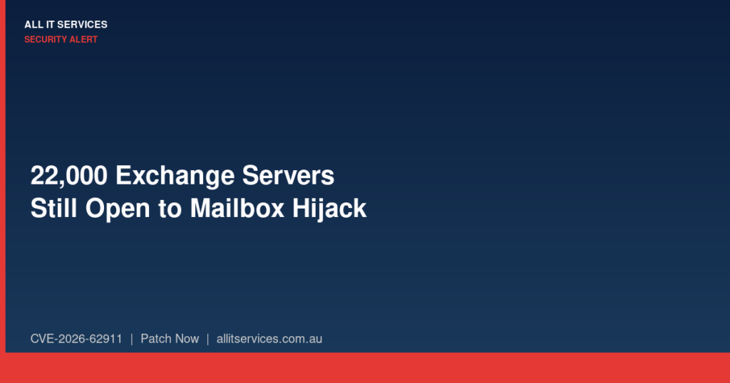 All IT Services security alert — 22,000 Microsoft Exchange servers still exposed to CVE-2026-62911 authentication bypass