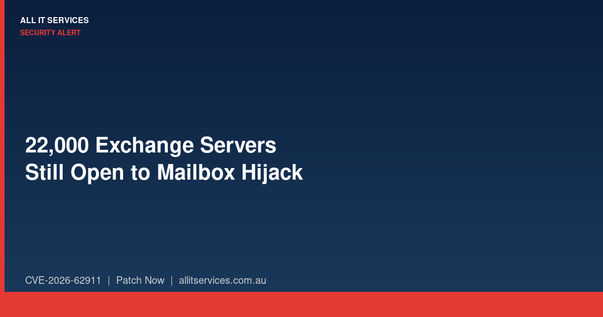 22,000 Exchange Servers Still Open to Mailbox Hijack — Check Yours