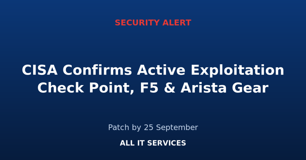 CISA security alert graphic: active exploitation confirmed for Check Point, F5 BIG-IP and Arista gear