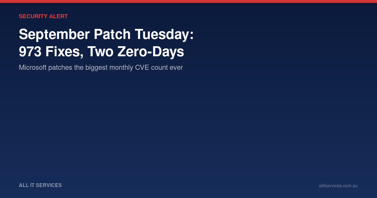 September Patch Tuesday: 973 Fixes and Two Zero-Days Already Exploited